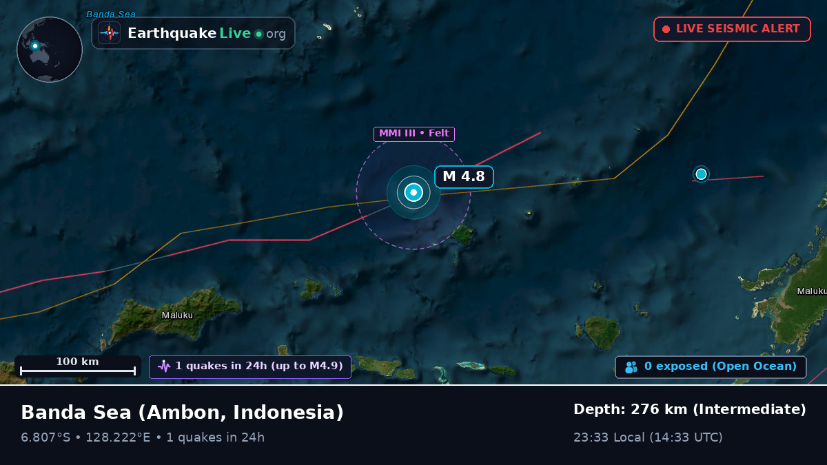 Banda Sea (Indonesia)