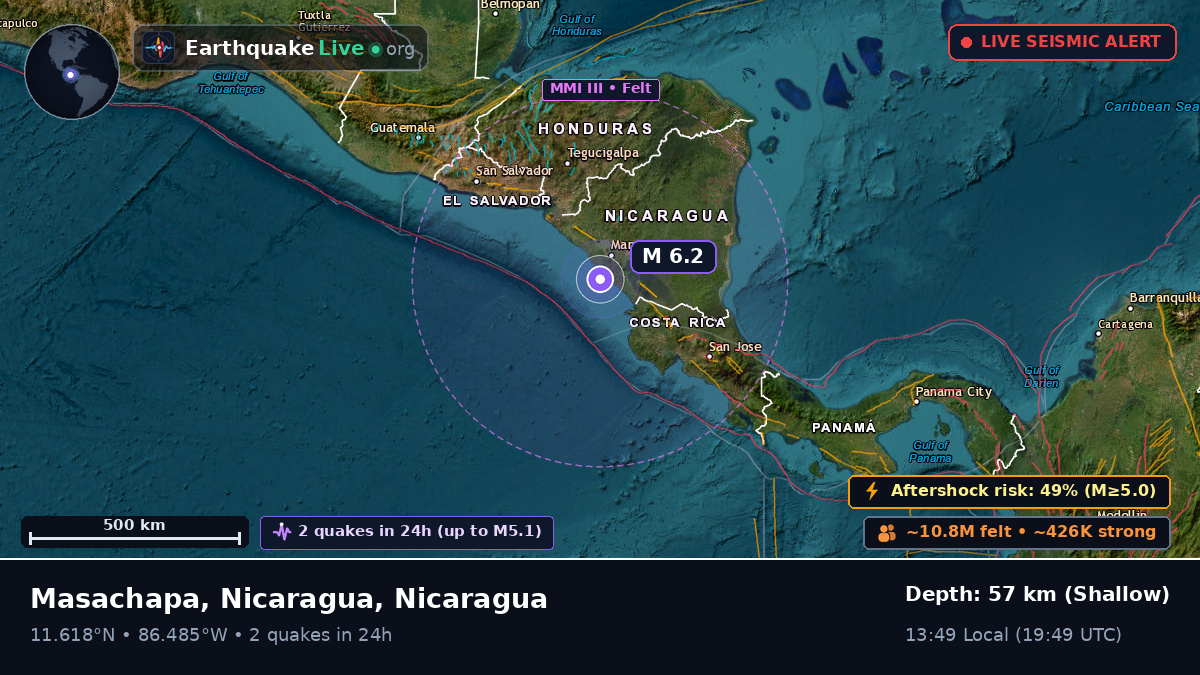 Caribbean Sea (Nicaragua)