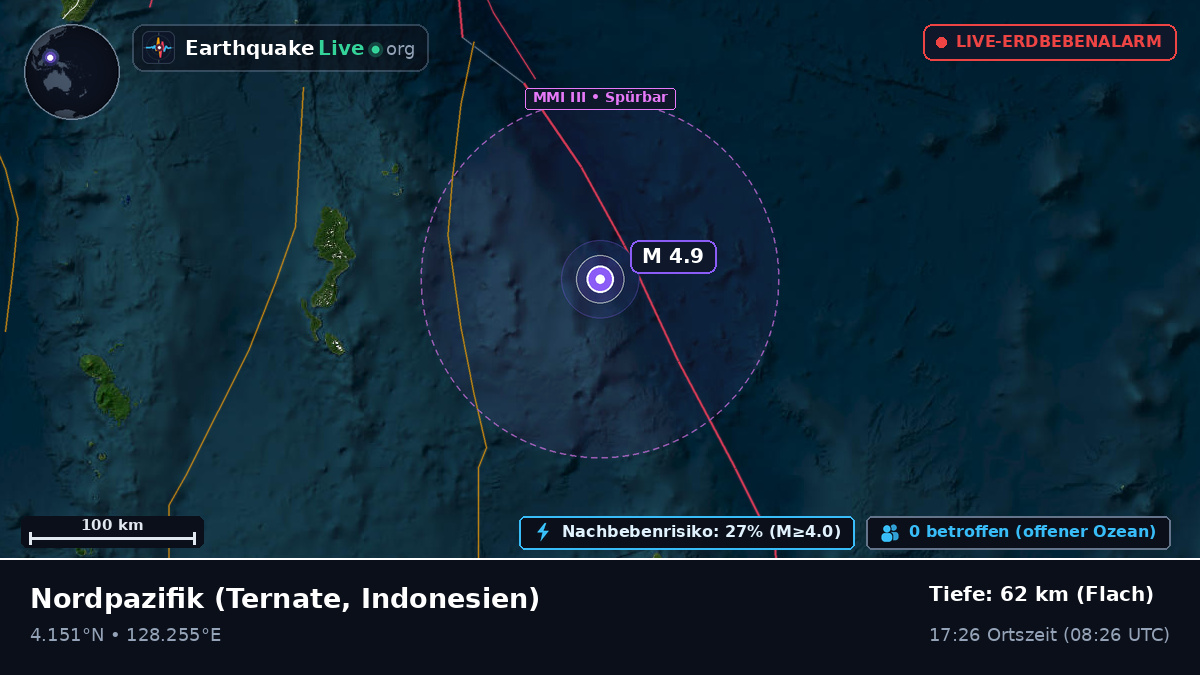 Nordpazifik (Indonesien)