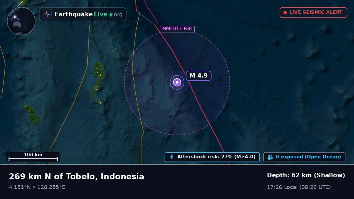 North Pacific Ocean (Indonesia)