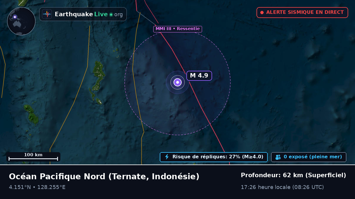 Océan Pacifique Nord (Indonésie)