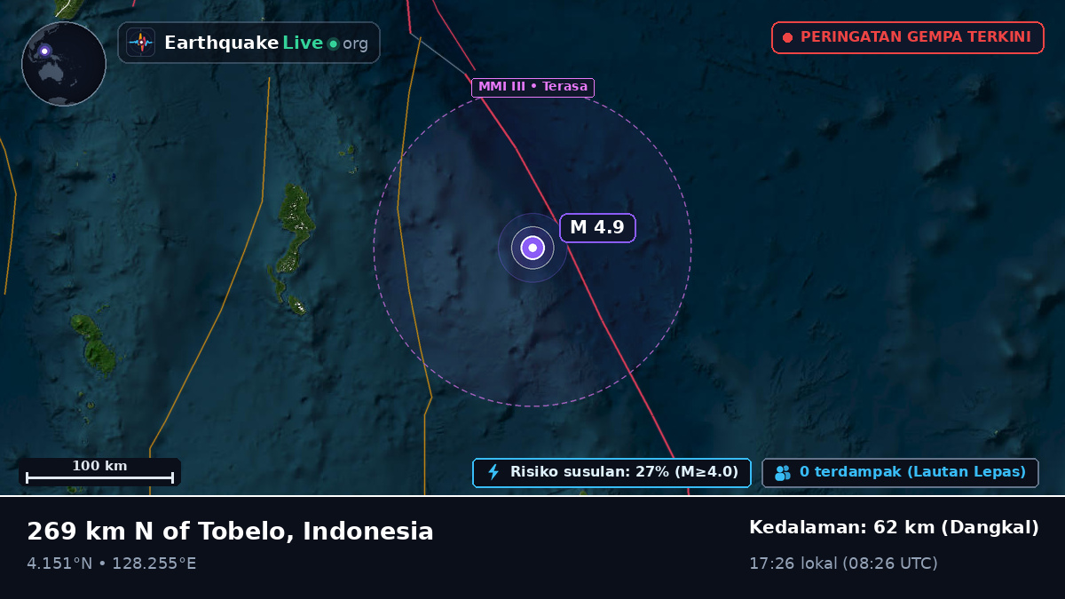 Samudra Pasifik Utara (Indonesia)