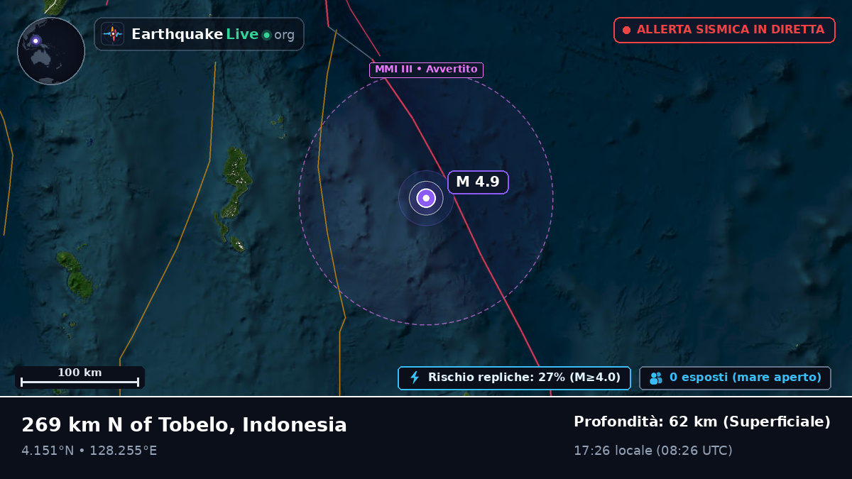 Oceano Pacifico settentrionale (Indonesia)