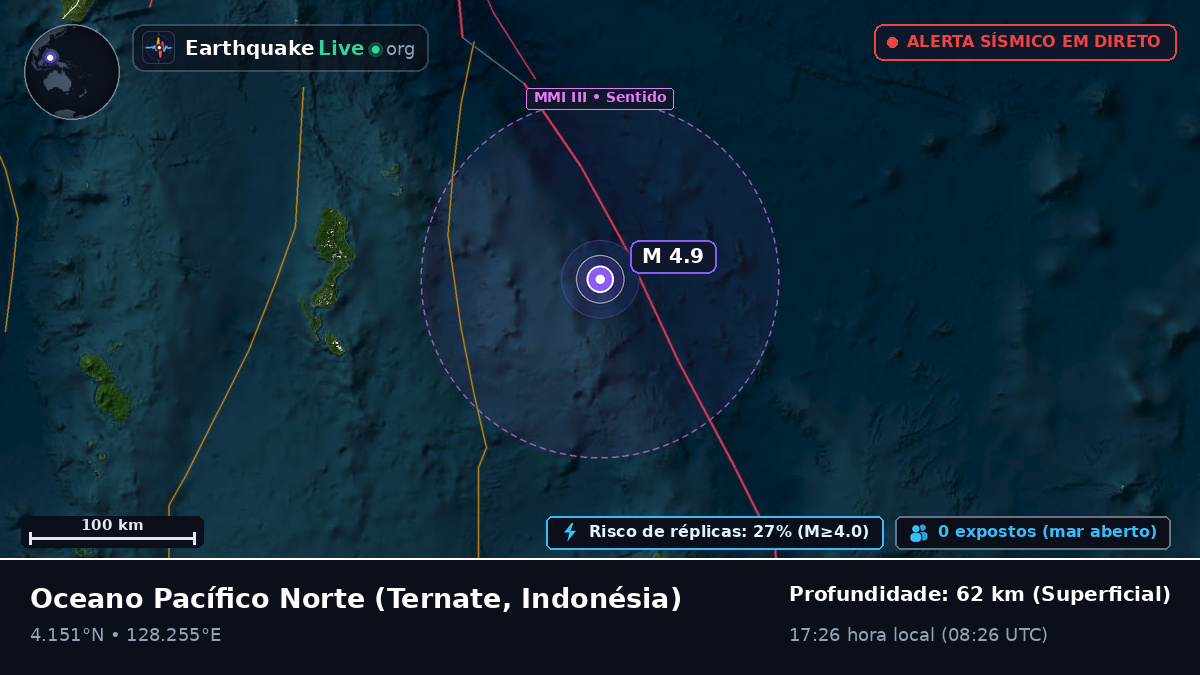 Oceano Pacífico Norte (Indonésia)