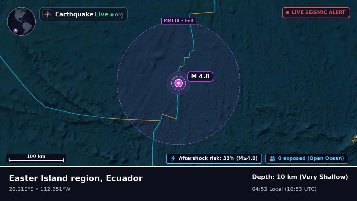 South Pacific Ocean (Ecuador)