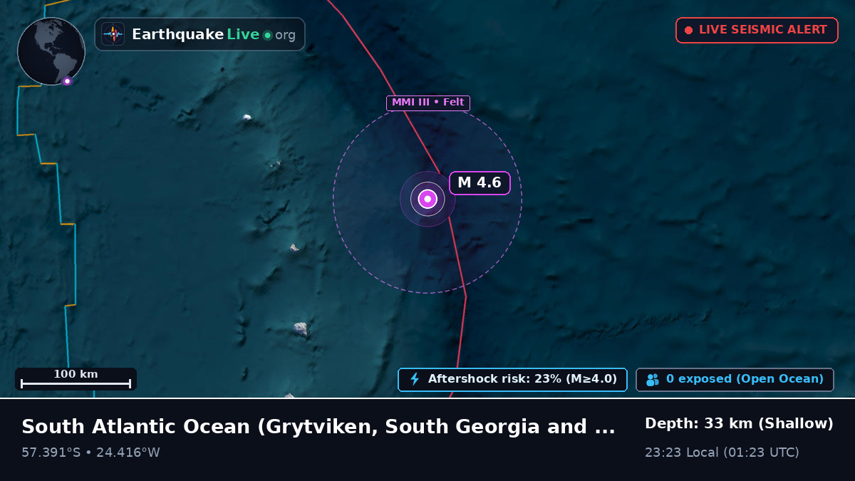 South Atlantic Ocean (South Georgia and the Islands)