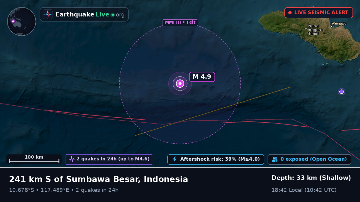 Indian Ocean (Indonesia)