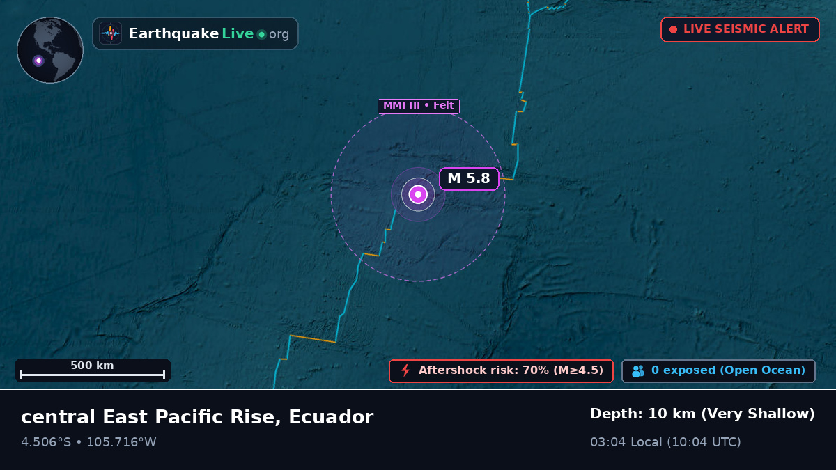South Pacific Ocean (Ecuador)