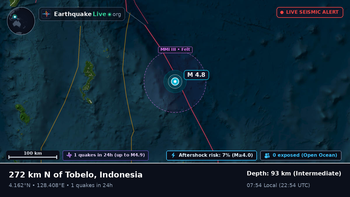 North Pacific Ocean (Indonesia)