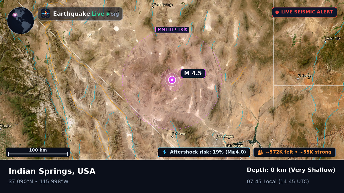 Nevada, USA