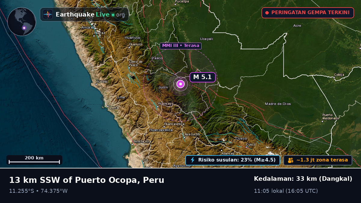 Junín, Peru