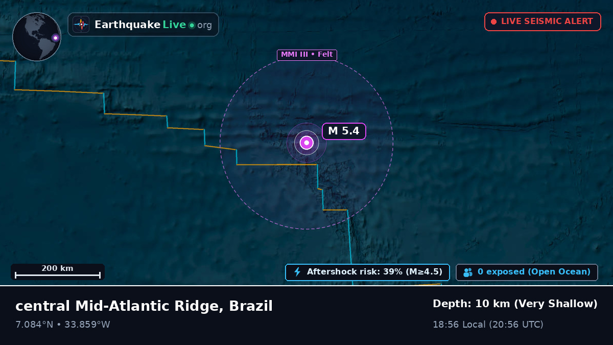 North Atlantic Ocean (Brazil)