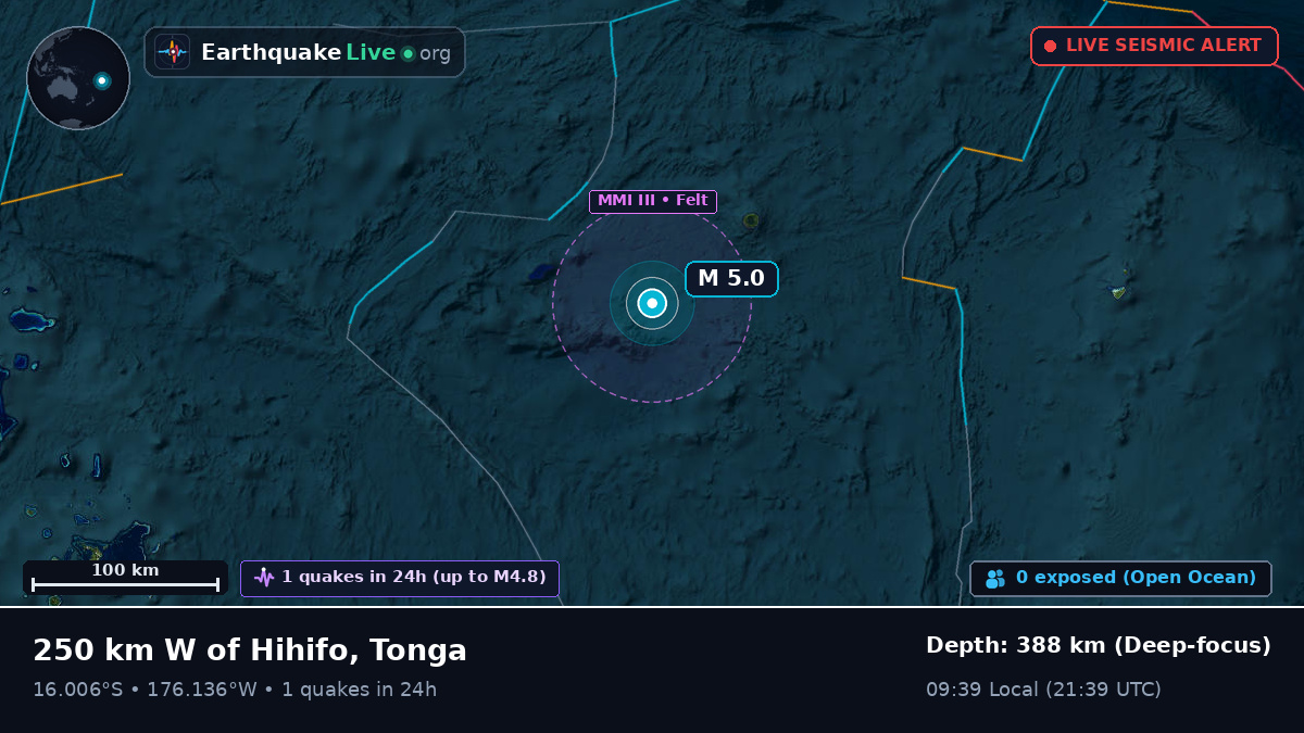 South Pacific Ocean (Tonga)