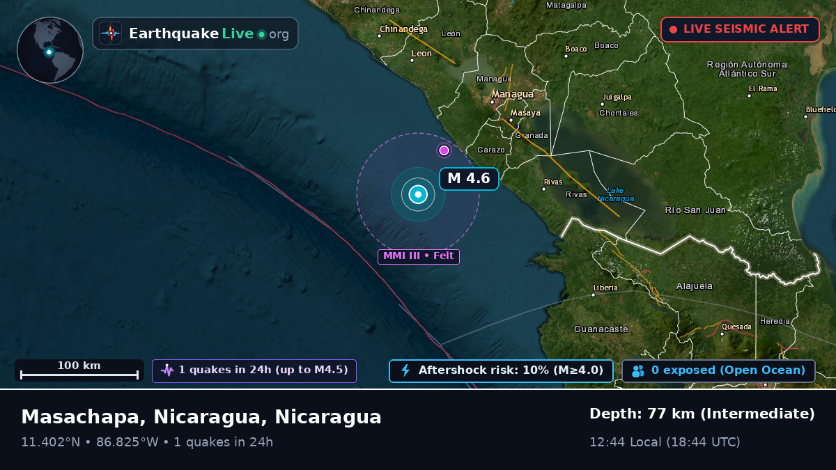 Caribbean Sea (Nicaragua)