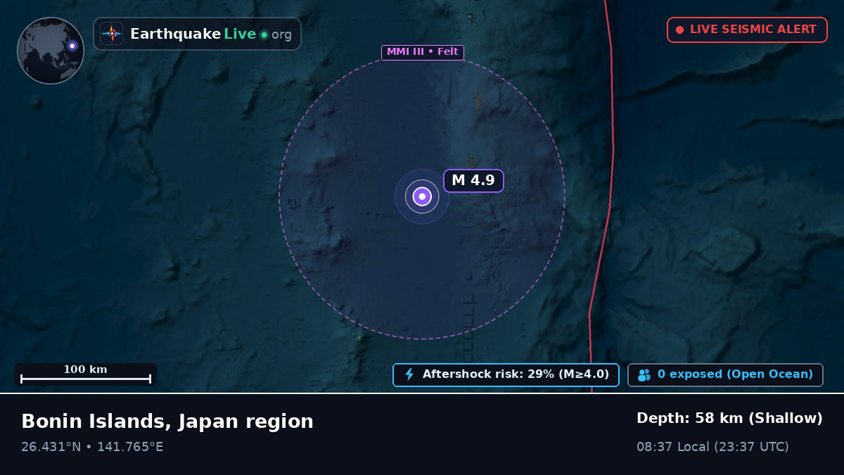 North Pacific Ocean (Japan)