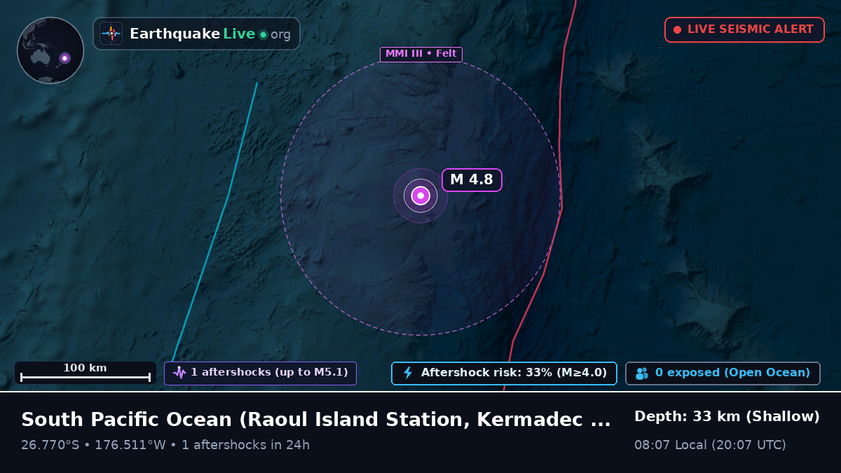 South Pacific Ocean (Kermadec Islands)