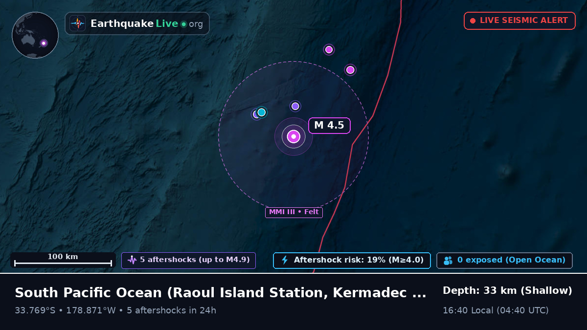 South Pacific Ocean (Kermadec Islands)