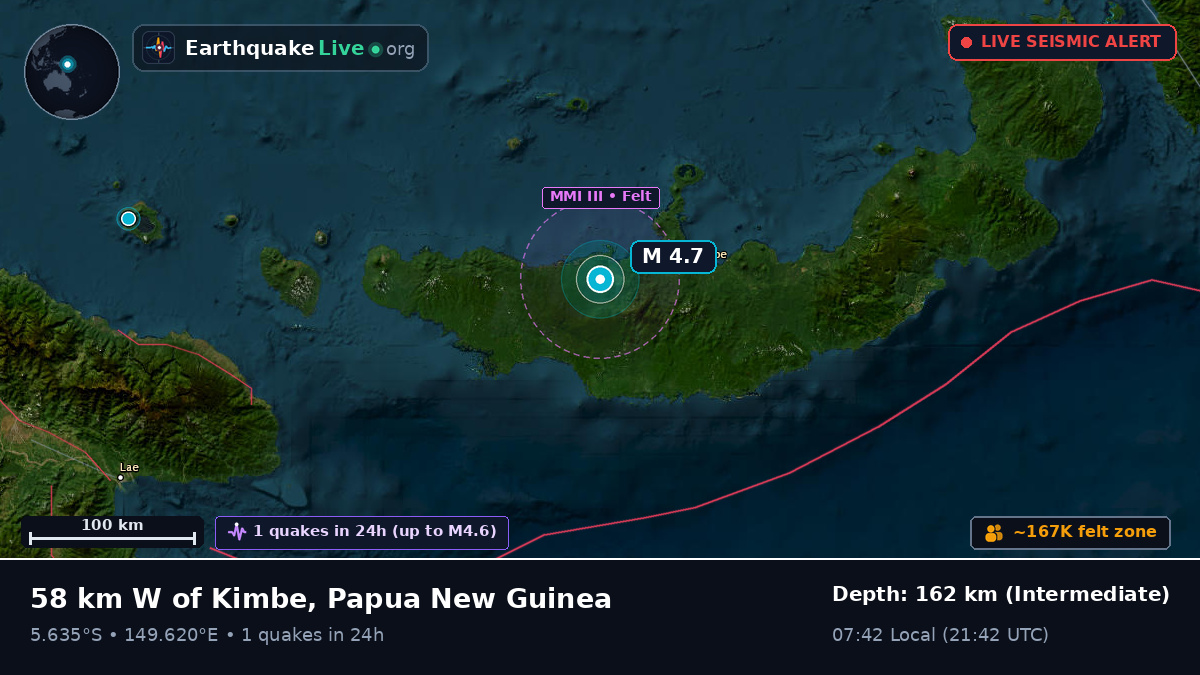 West New Britain, Papua New Guinea