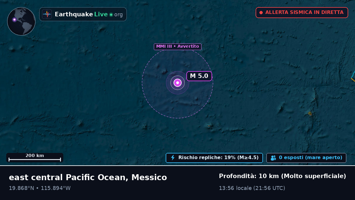 Oceano Pacifico settentrionale (Messico)