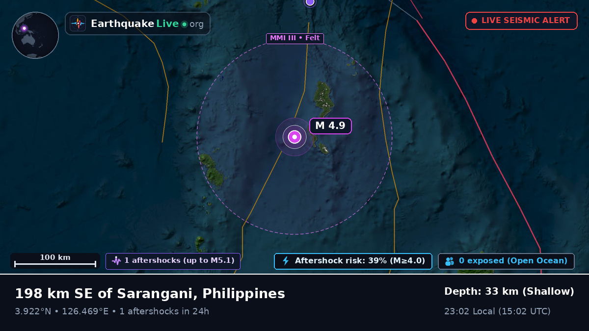 North Pacific Ocean (Philippines)
