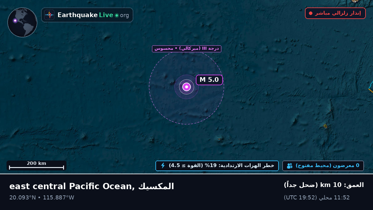 شمال المحيط الهادئ (المكسيك)