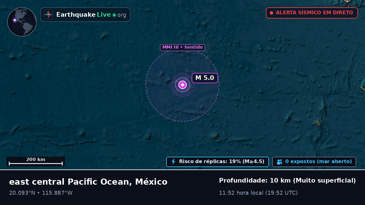 Oceano Pacífico Norte (México)