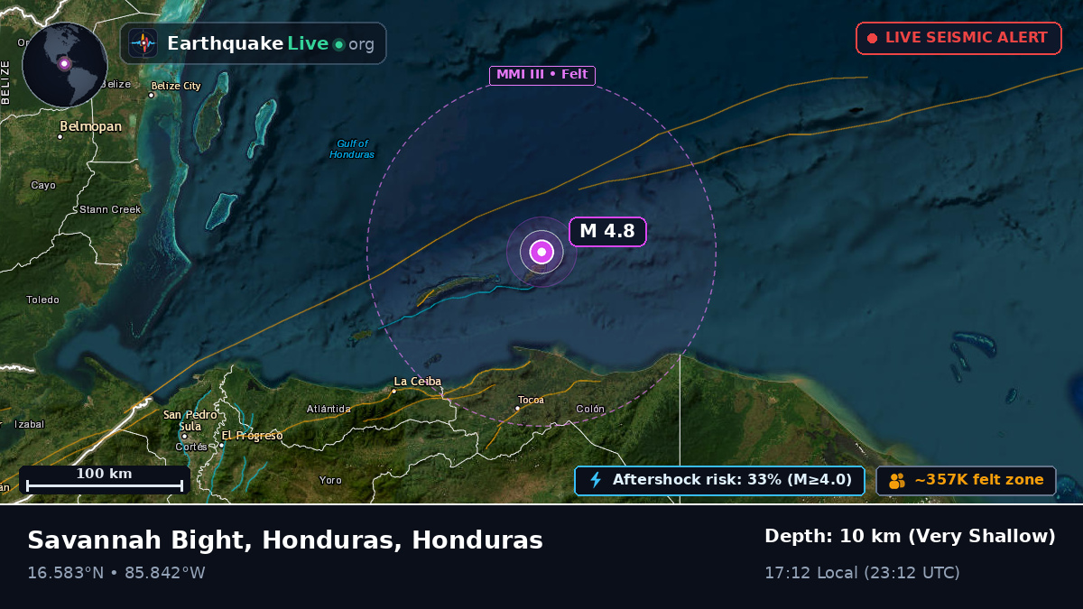 Caribbean Sea (Honduras)