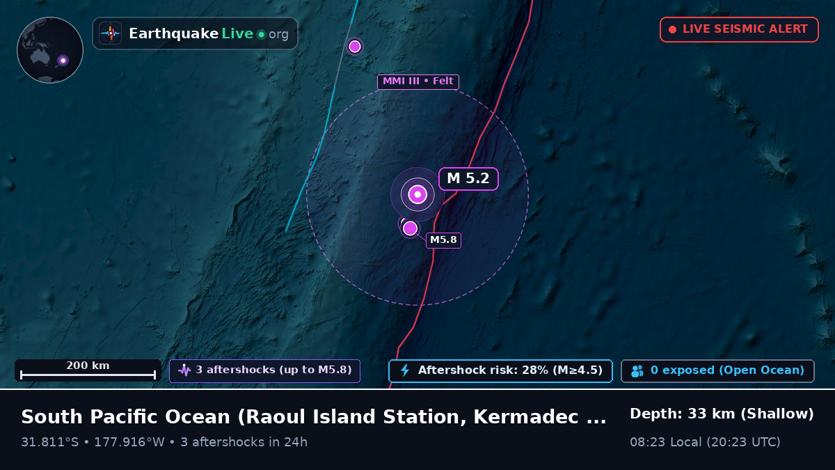 South Pacific Ocean (Kermadec Islands)