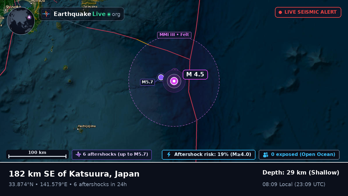 North Pacific Ocean (Japan)