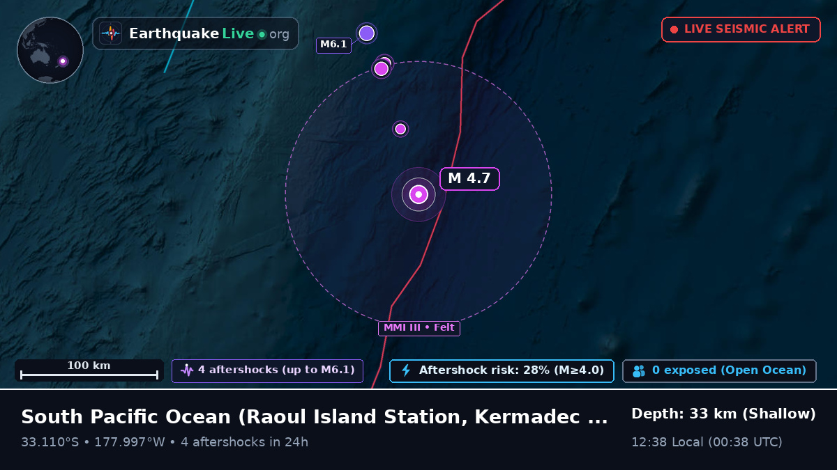 South Pacific Ocean (Kermadec Islands)