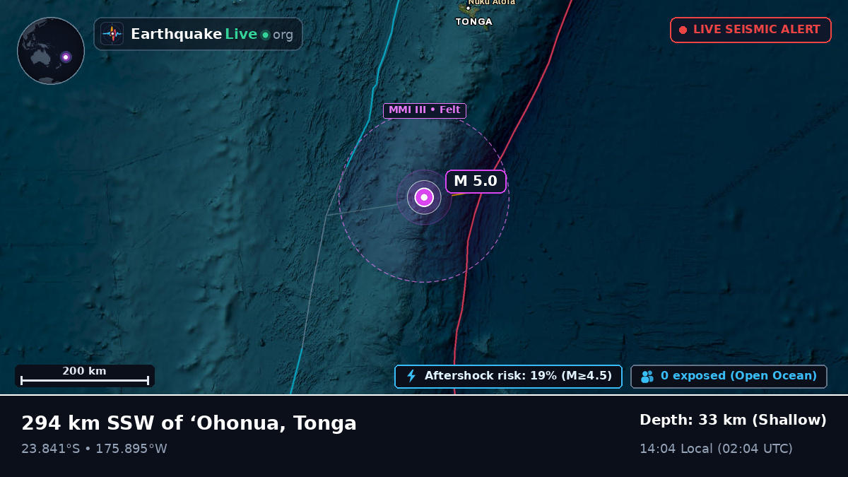 South Pacific Ocean (Tonga)