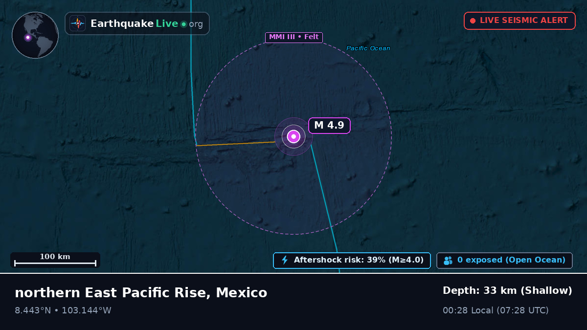 North Pacific Ocean (Mexico)