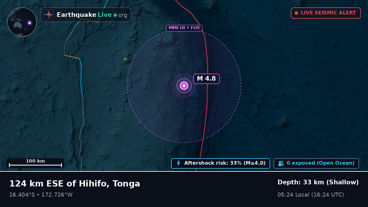 South Pacific Ocean (Tonga)