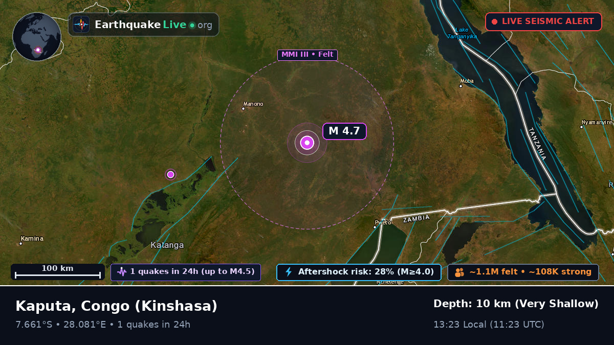 Katanga, Congo (Kinshasa)