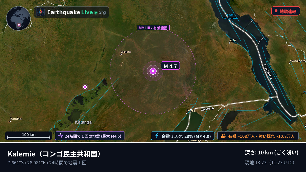Katanga, コンゴ民主共和国