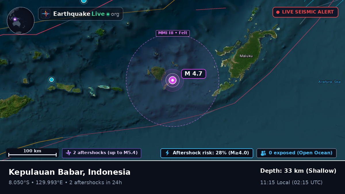 Indian Ocean (East Timor)