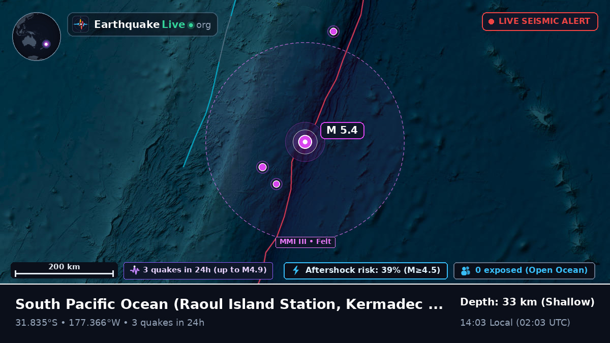 South Pacific Ocean (Kermadec Islands)