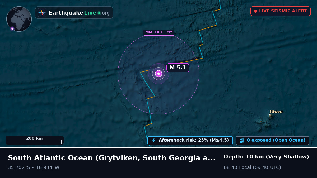 South Atlantic Ocean (South Georgia and the Islands)