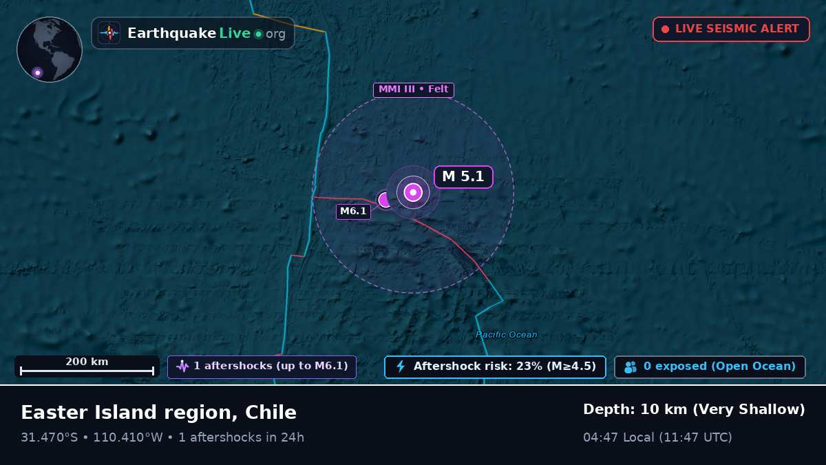 South Pacific Ocean (Chile)