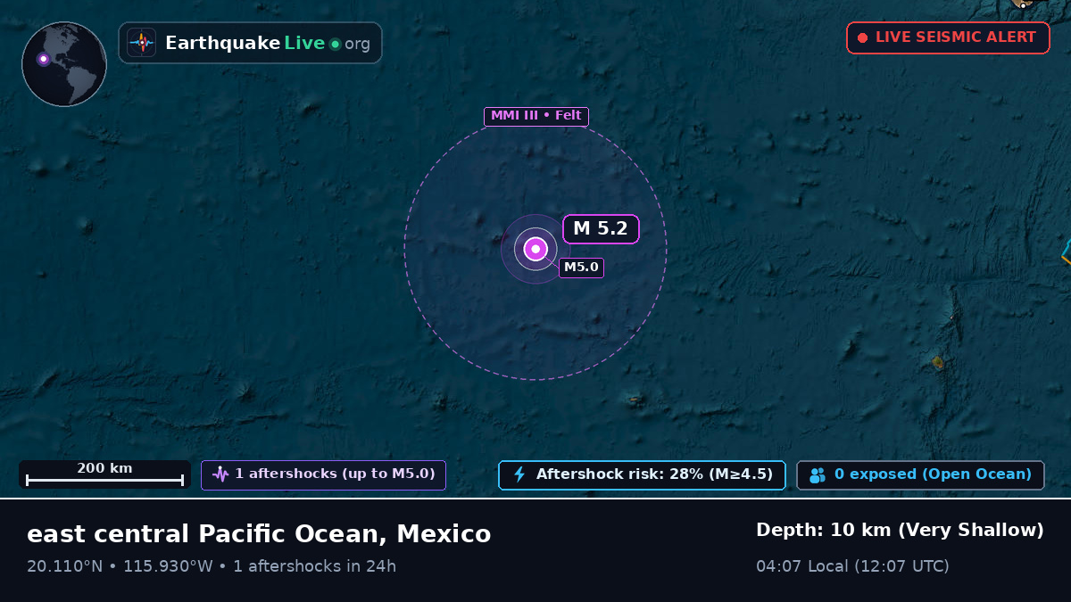 North Pacific Ocean (Mexico)