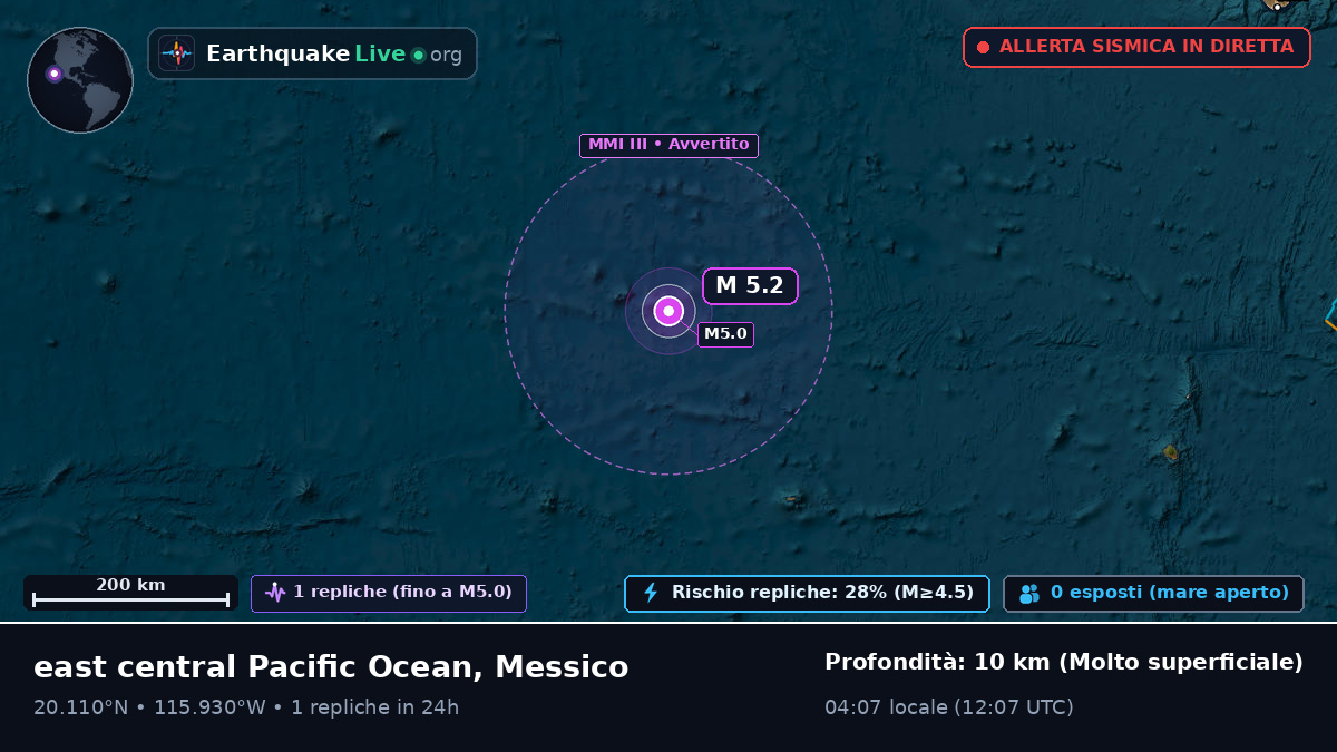 Oceano Pacifico settentrionale (Messico)