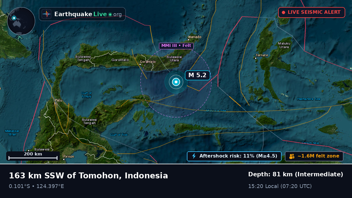Molucca Sea (Indonesia)