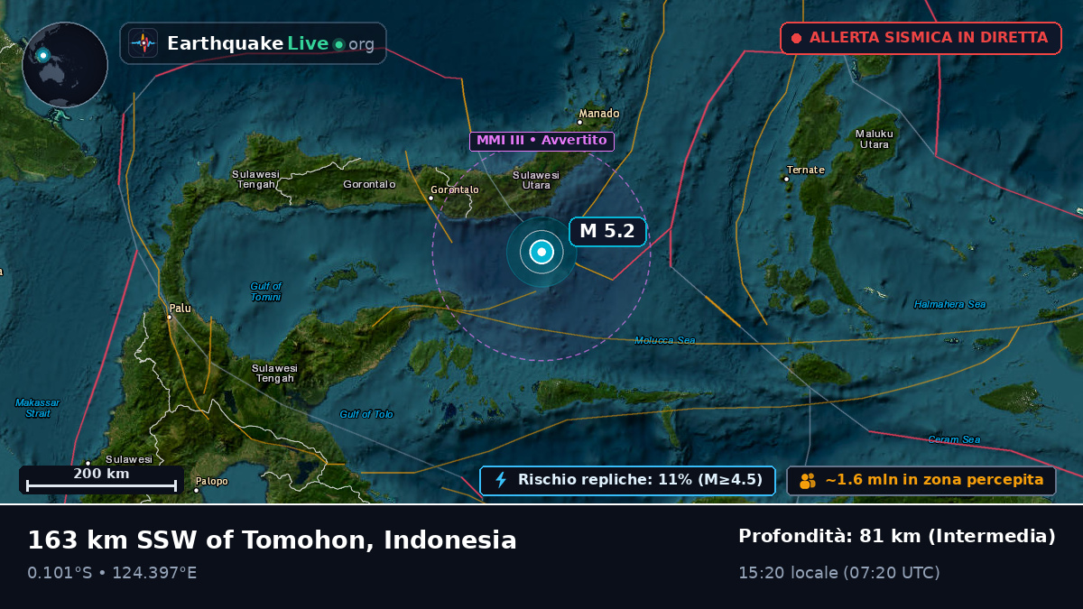 Mare delle Molucche (Indonesia)