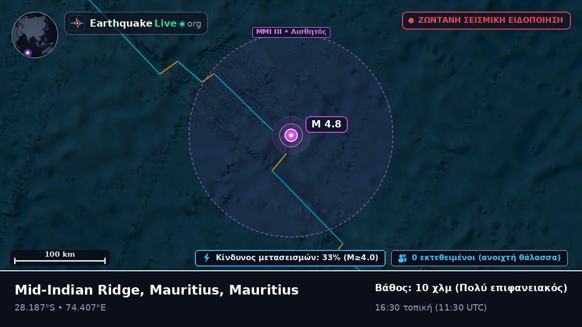 Ινδικός Ωκεανός (Mauritius)
