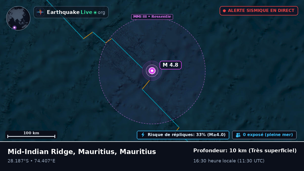 Océan Indien (Mauritius)