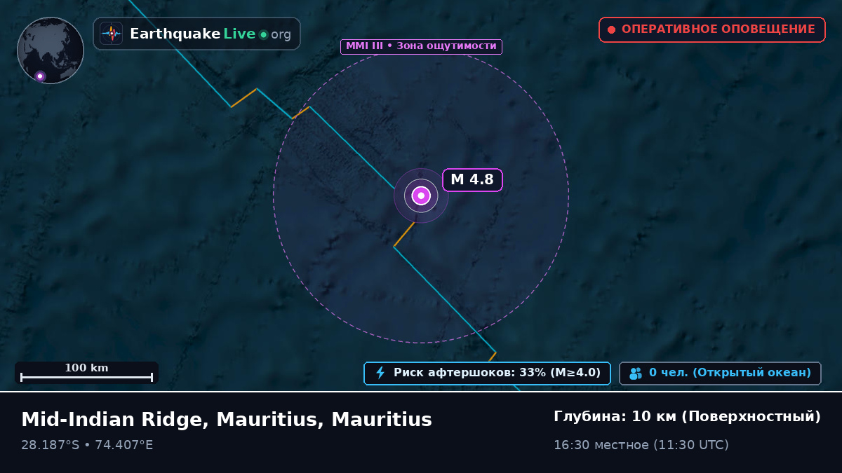 Индийский океан (Mauritius)
