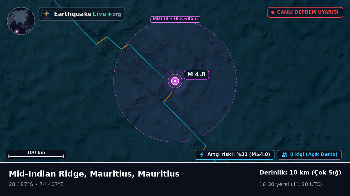 Hint Okyanusu (Mauritius)