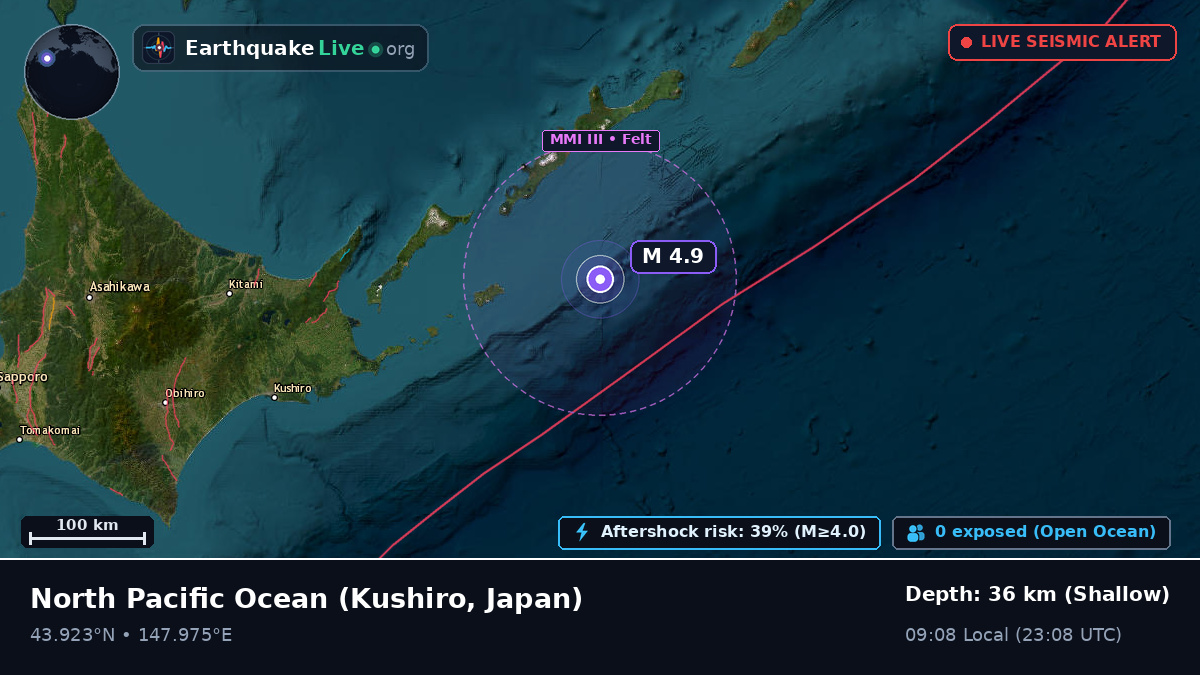 North Pacific Ocean (Japan)