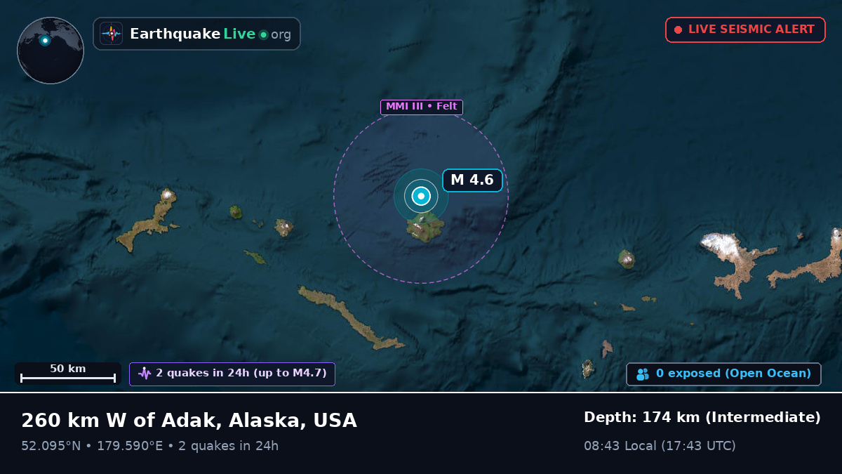 Bering Sea (USA)
