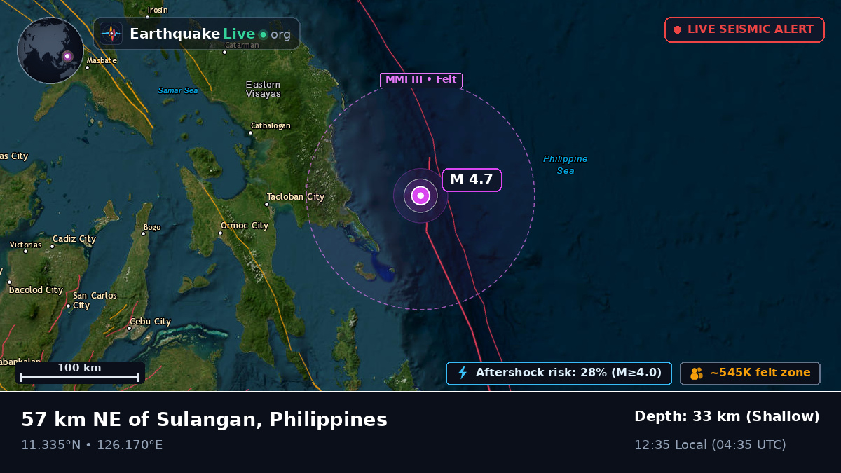 Philippine Sea (Philippines)